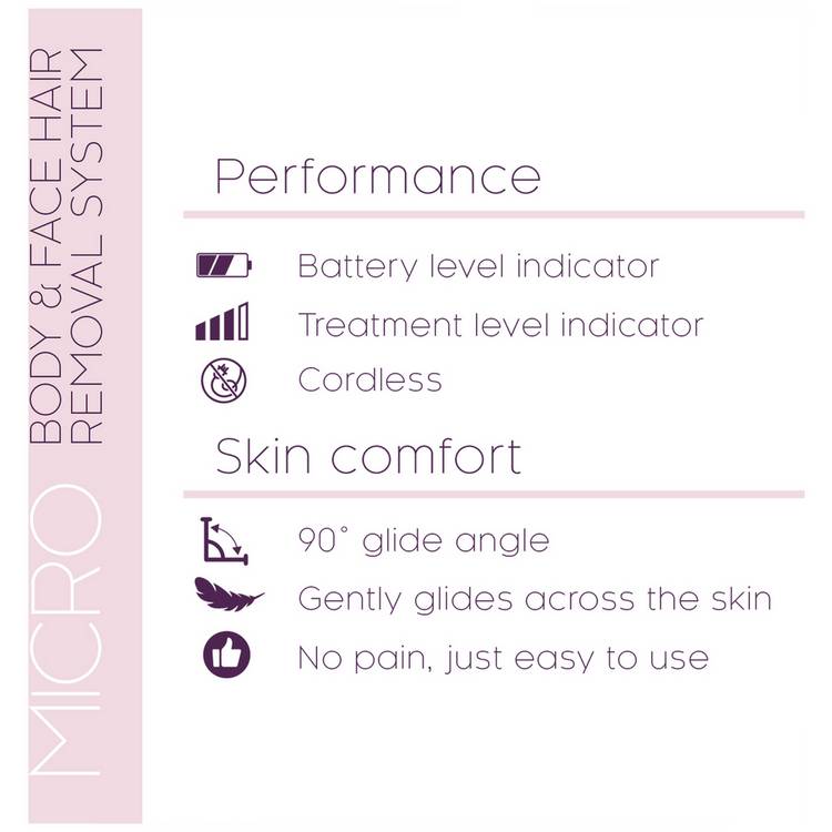 no!no! Micro Hair Removal System, imported from the UK