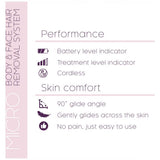 no!no! Micro Hair Removal System, imported from the UK
