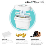 Aqua Optima Evolve Plus water filter cartridges pack of 12 (British brand)