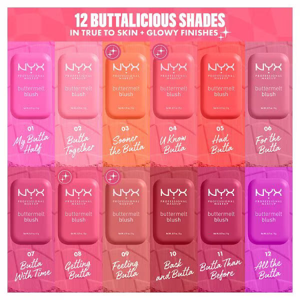 NYX Professional Makeup Buttermelt Blush U Know Butta, imported from the UK
