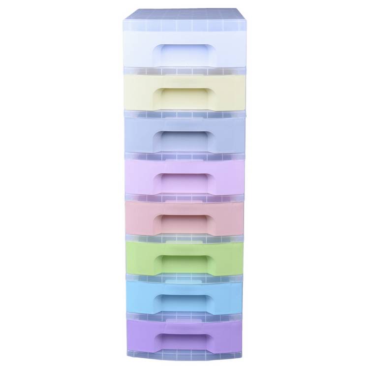Really Useful pastel plastic 8 drawer storage unit (British brand)