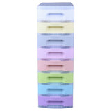 Really Useful pastel plastic 8 drawer storage unit (British brand)