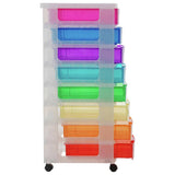 Really Useful 8 drawer wheeled storage unit multi - British product