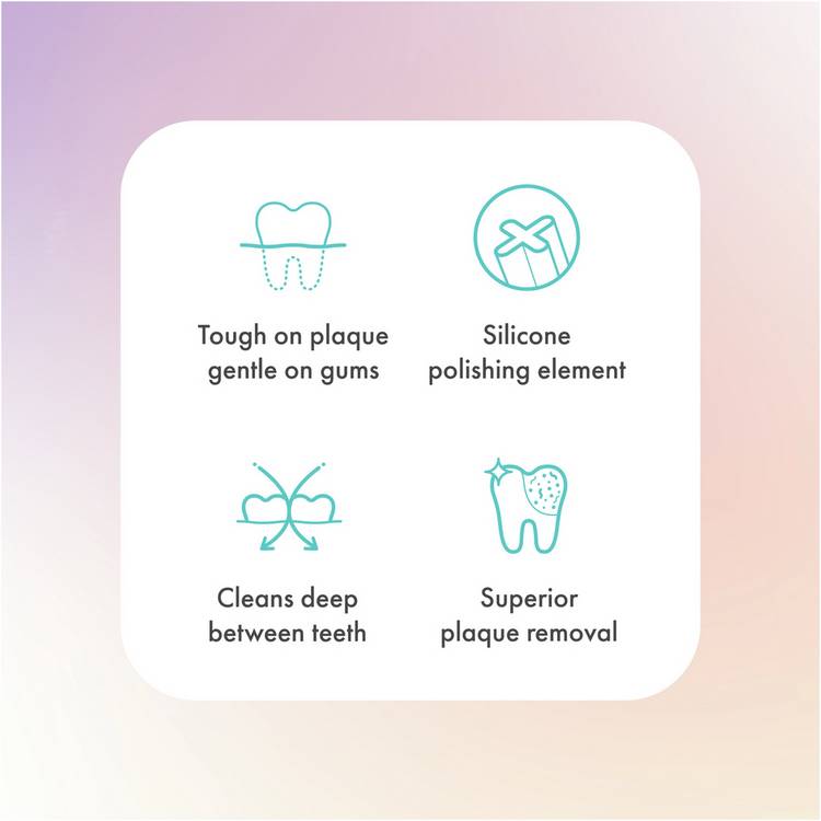 Ordo electric toothbrush heads rose gold 4 pack, UK version