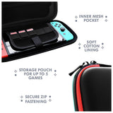 STEALTH premium travel kit for Nintendo Switch with headset, imported from the UK