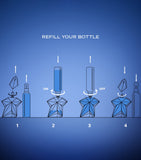 Mugler Angel eau de parfum refill 100ml (British brand)