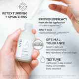 SVR Ampoule Lift Retinol Serum 30ml (British brand)