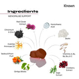 Known Nutrition menopause support vegan gummies (British brand)