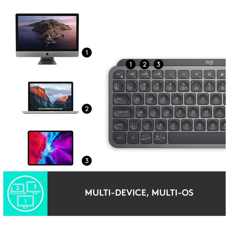 Logitech MX Keys Mini wireless keyboard Graphite, UK version