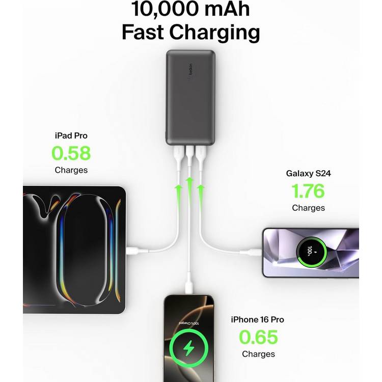 Belkin 15W portable power bank 10000mAh black, imported from the UK