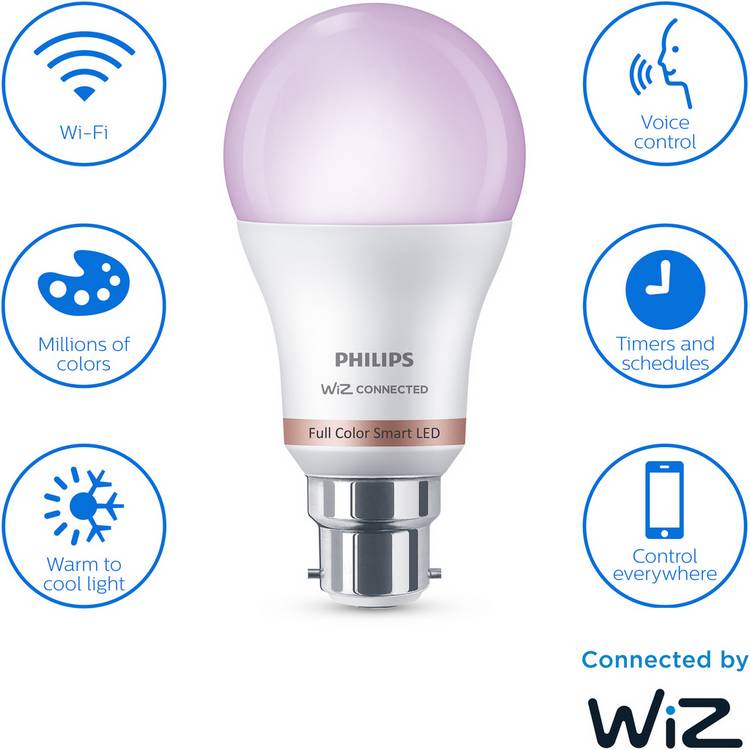 Philips WiZ B22 colour smart LED bulb, UK version