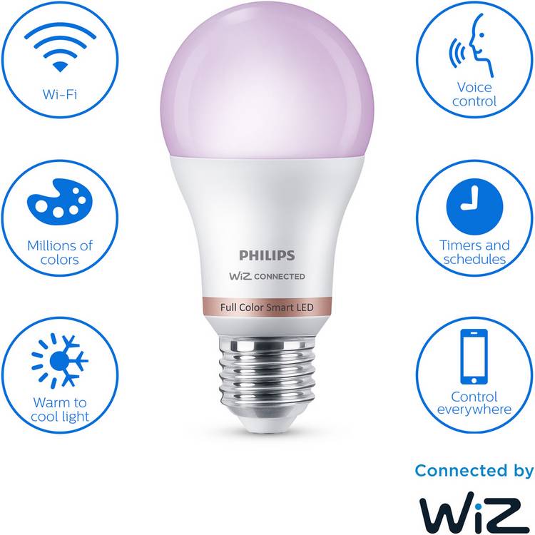Philips WiZ E27 Colour smart LED bulb, UK version
