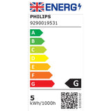 Philips Hue GU10 colour smart bulb 2 pack - British product