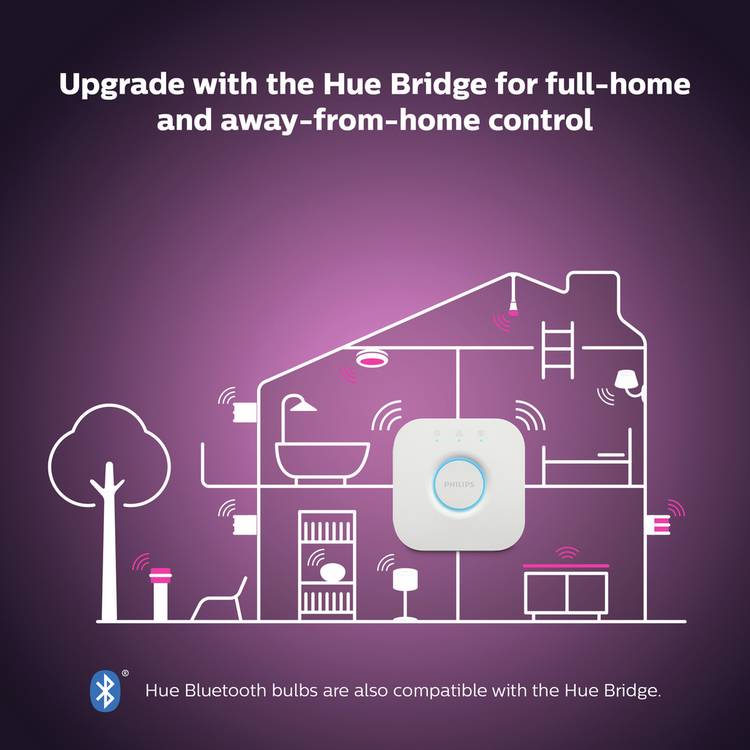 Philips Hue GU10 colour smart bulb 2 pack - British product