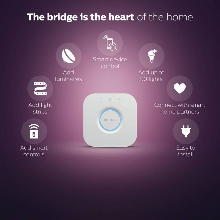 Philips Hue Smart Lighting Bridge hub, imported from the UK