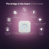 Philips Hue Smart Lighting Bridge hub, imported from the UK
