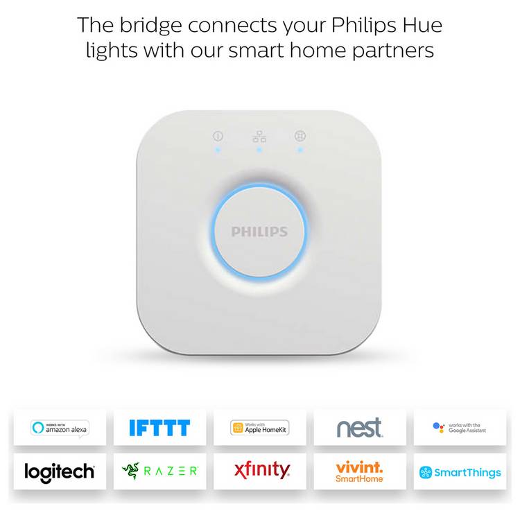 Philips Hue Smart Lighting Bridge hub, imported from the UK