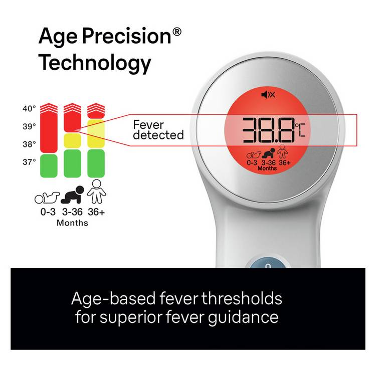 Braun BNT400 No Touch + Touch thermometer with Age Precision (British brand)