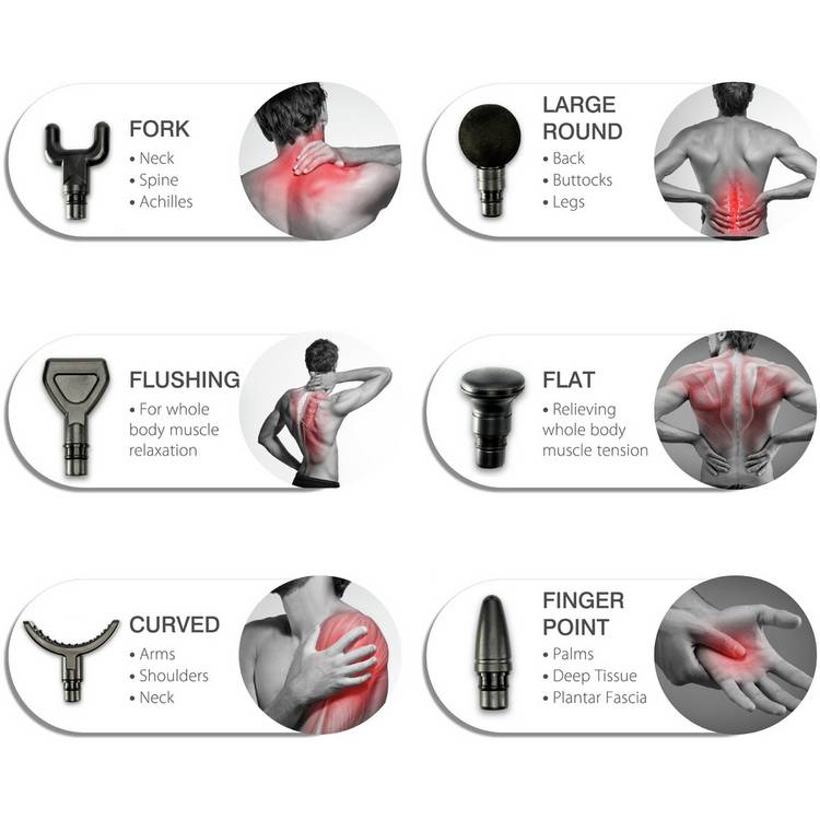 Bodi-Tek deep tissue cordless massage gun, imported from the UK