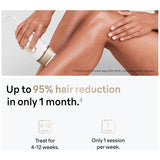 Braun Silk Expert Pro 5 IPL hair removal device PL5347 - British product