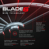 Winmau Blade 6 professional dartboard - British product