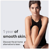 Braun Silk Expert Pro 3 IPL hair removal device, imported from the UK