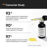 Minimalist Tranexamic Acid serum with acne scar benefits, imported from the UK