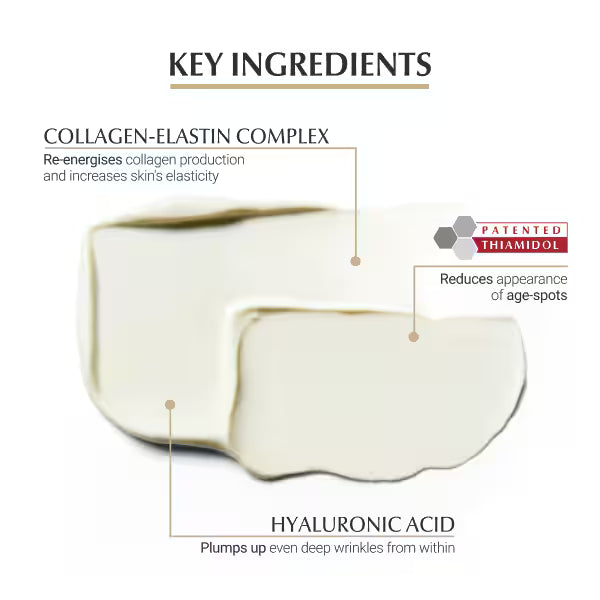 Eucerin Hyaluron-Filler + Elasticity Day Cream 50ml, UK version