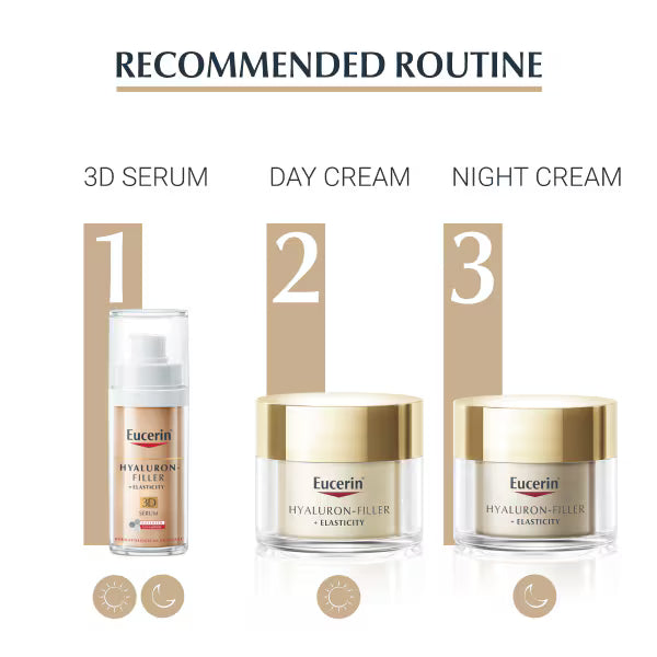 Eucerin Hyaluron-Filler + Elasticity Day Cream 50ml, UK version