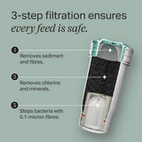 Tommee Tippee Perfect Preparation filters 2-pack, imported from the UK
