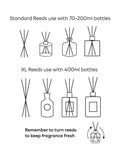 Grey replacement diffuser reeds set of 20 (British brand)