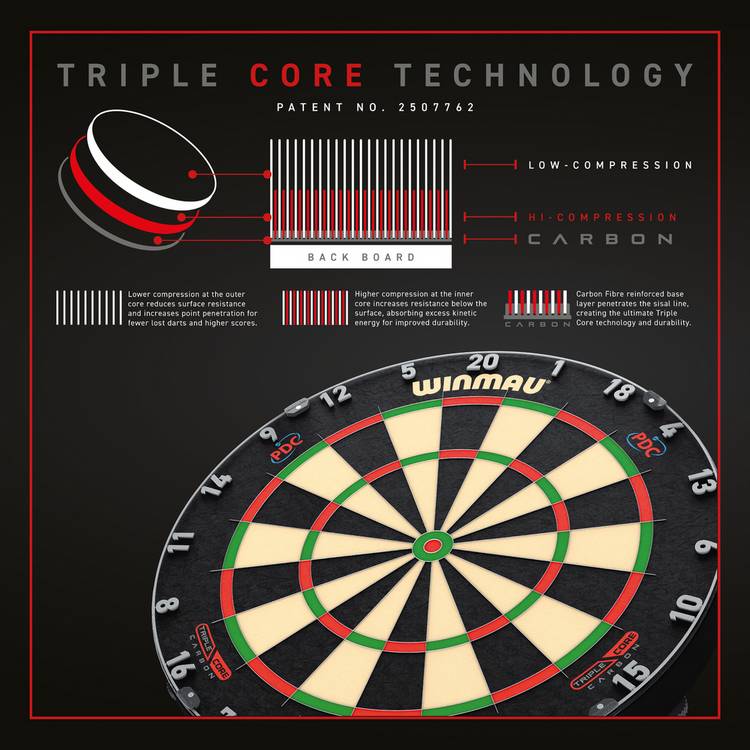 Winmau Blade 6 Triple Core PDC professional dartboard - British product