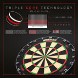 Winmau Blade 6 Triple Core PDC professional dartboard - British product