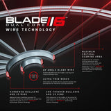 Winmau Blade 6 Dual Core dartboard, imported from the UK