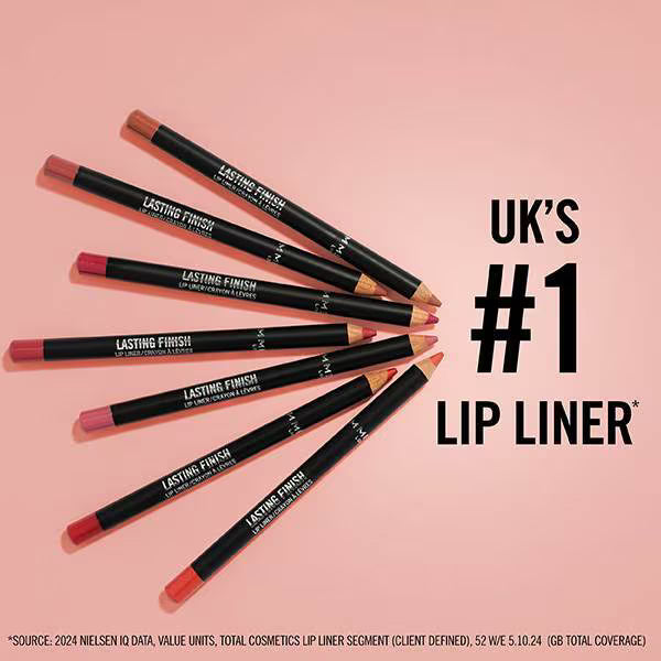 Rimmel Lip Liner 120 Pink Candy, imported from the UK