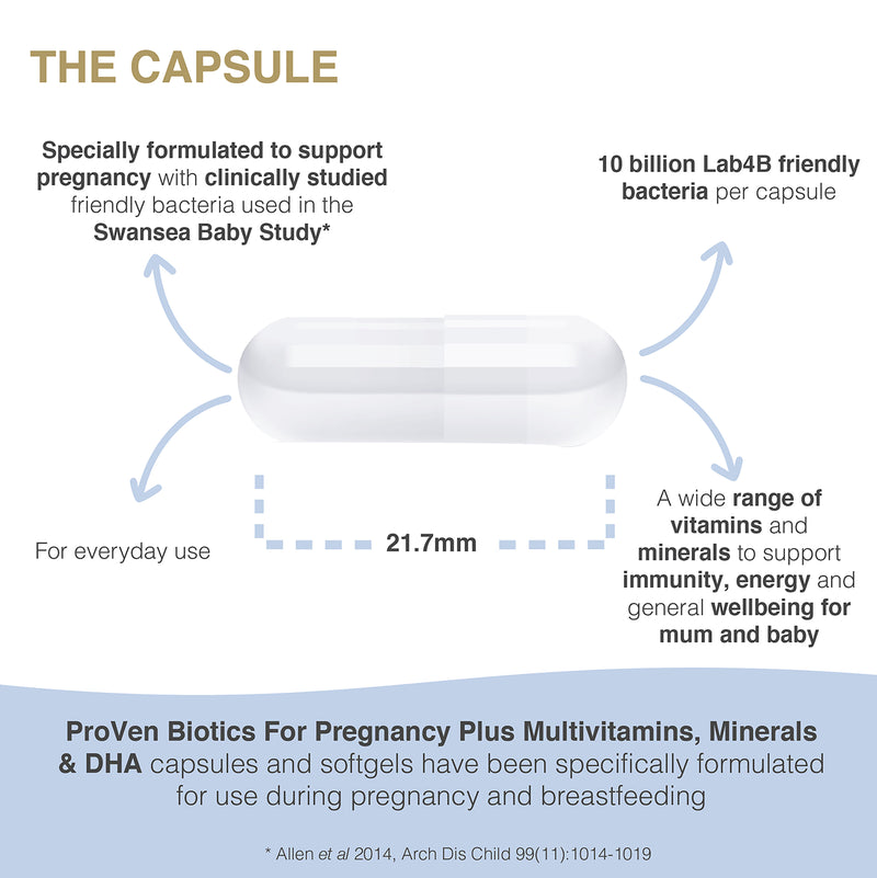 Pro-Ven Pregnancy Plus 30 Capsules and Softgels, imported from the UK