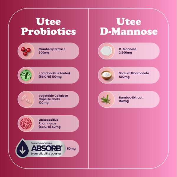 Extracted Utee urinary tract supplement with D-Mannose and probiotics - British product