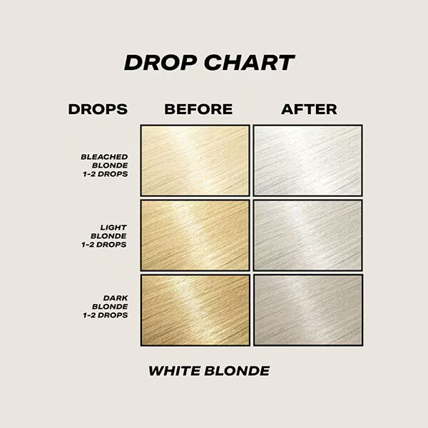 Shrine Rose Toning Drops for Light Base Hair (British brand)