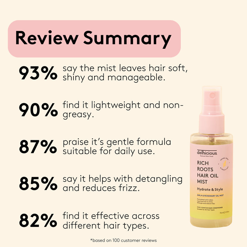 Delhicious 5-in-1 hair oil mist leave in conditioner 75ml - British product