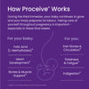 Proceive Pregnancy Trimester 3 Capsules 60 count, imported from the UK
