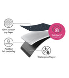 Joseph Joseph Pocket Plus folding ironing board - British product