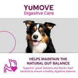 YuMOVE PLUS Dog Digestive Health Supplement   60 per pack GOODS M&S