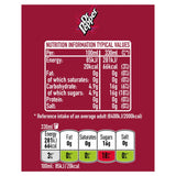 Fanta Dr Pepper Sprite variety pack 30 x 330ml, imported from the UK