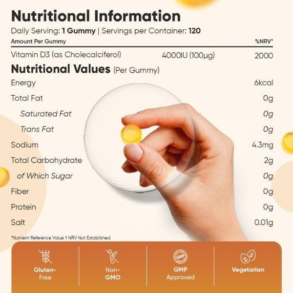 WeightWorld Vitamin D3 gummies 4000IU 120 count - British product