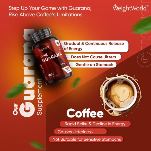 WeightWorld guarana capsules 180 tablets, imported from the UK
