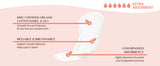 Organyc maternity pads home 14 count, imported from the UK