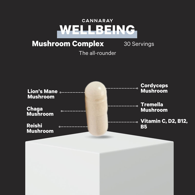 Cannaray Mushroom Complex capsules 60 count, imported from the UK