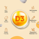 WeightWorld Vitamin D3 supplement 4000IU 400 tablets, imported from the UK
