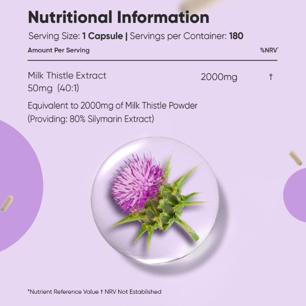 WeightWorld milk thistle capsules 180 count, imported from the UK