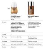 Clinique Even Better Clinical Serum Foundation SPF 20 - British product